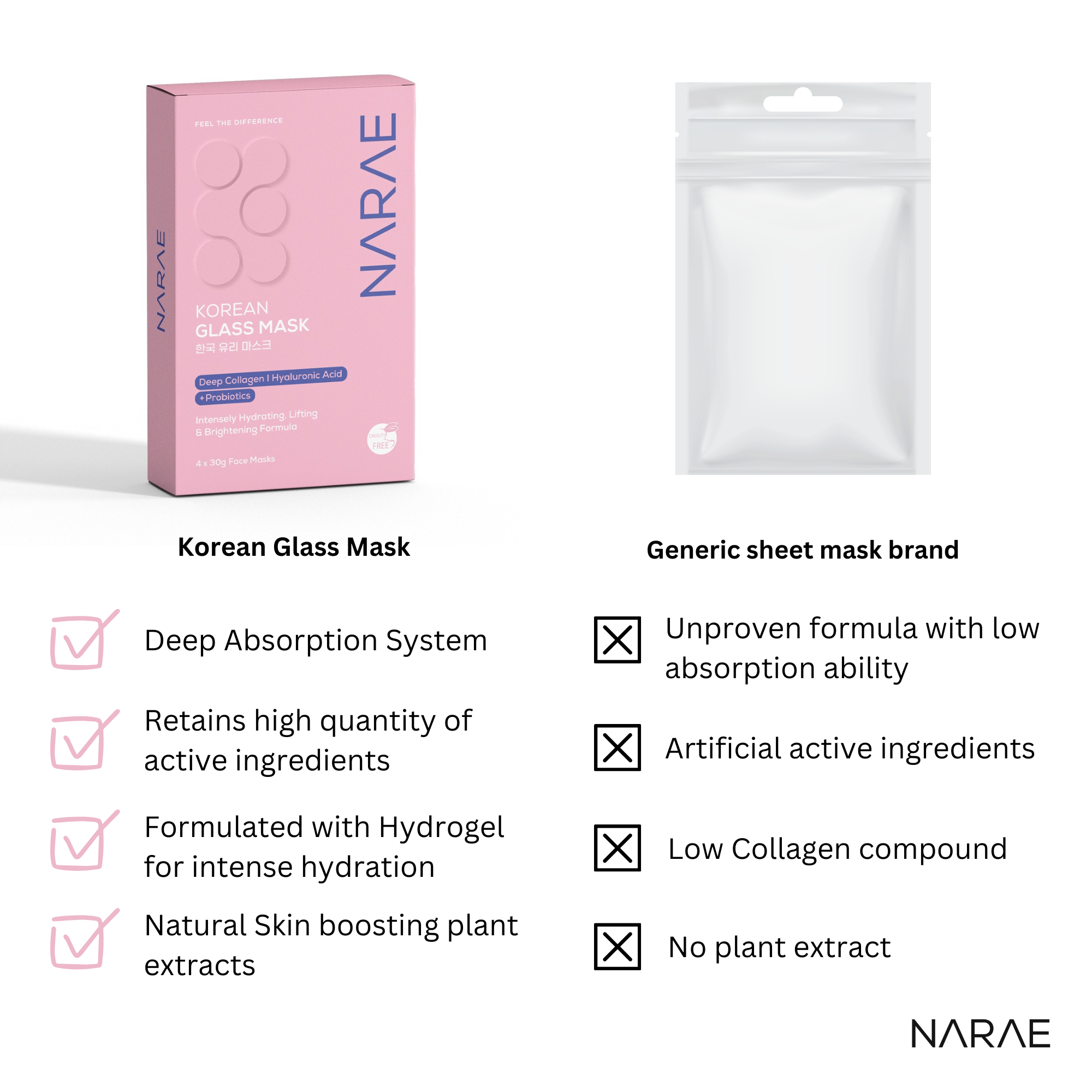 Narae Korean Glass Mask