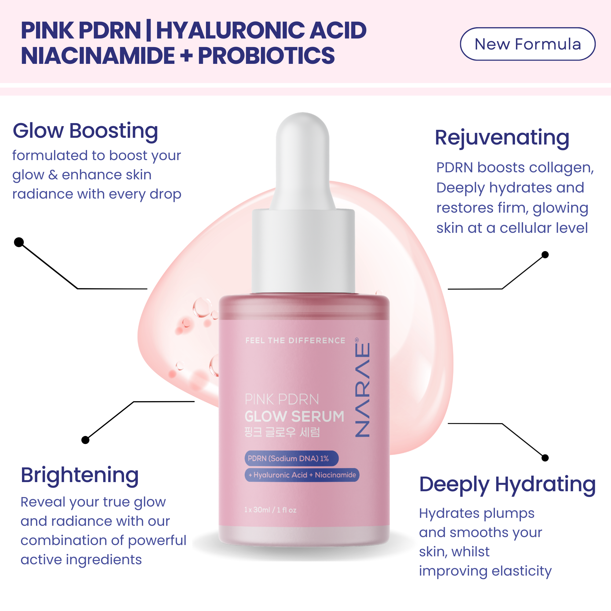 Pink PDRN Glow Serum