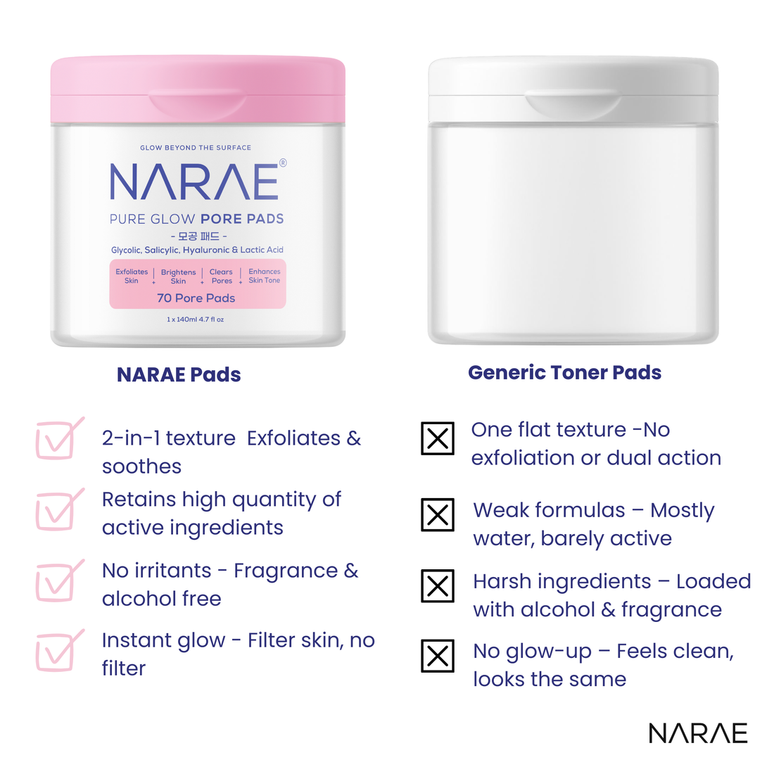 Pure Glow Pore Pad
